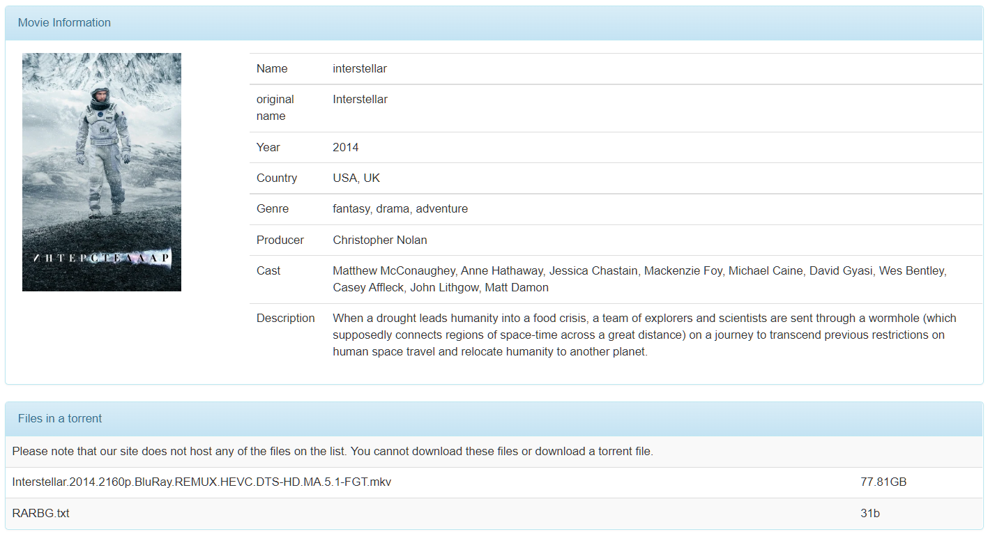 iknowwhatyoudownload-data page